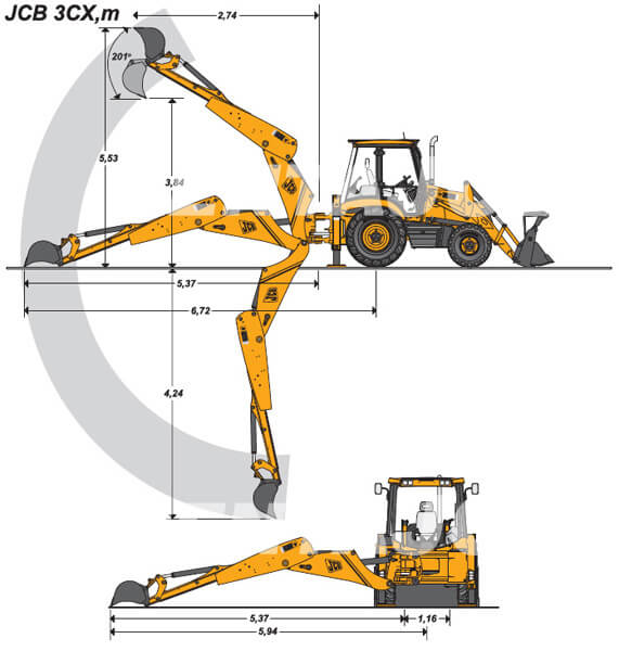 Габариты JCB 3X